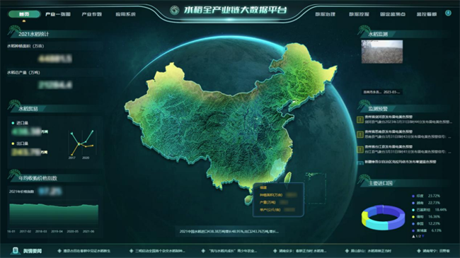 9467ba364e64e6a64ba91d92b100e1ce.png 中國種業大數據