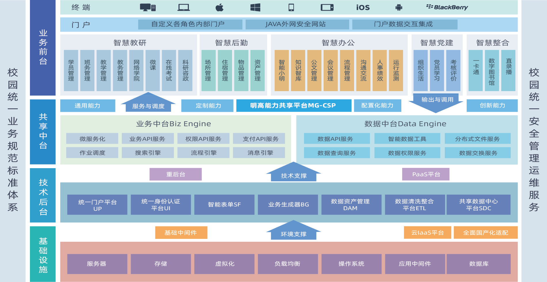 圖片1.png 智慧黨校