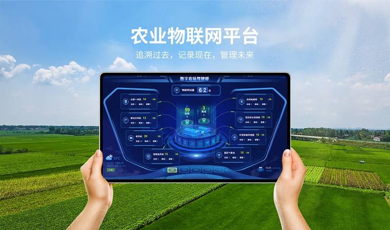 農業現代化